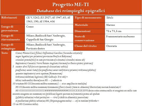 Fig. 10: Esempio della struttura del Database