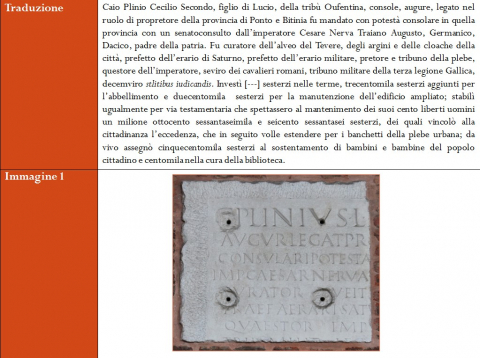 Fig. 14: Esempio della struttura dell’Applicazione