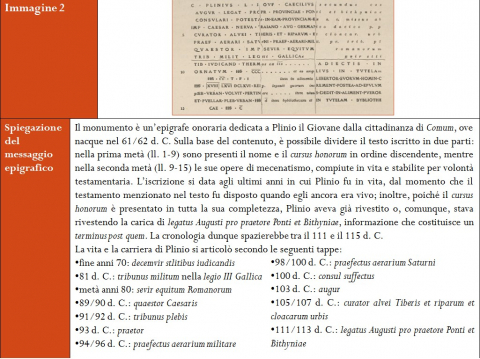 Fig. 15: Esempio della struttura dell’Applicazione divulgativa