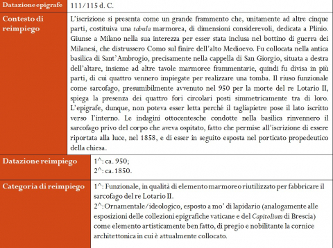 Fig. 16: Esempio della struttura dell’Applicazione