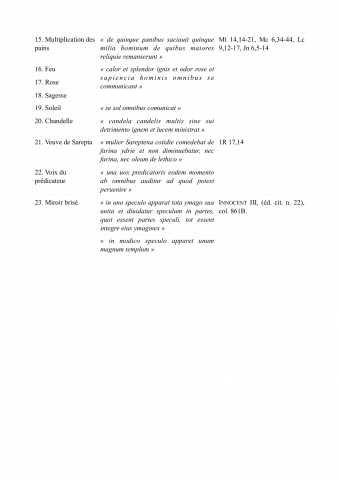 Tableau page 2