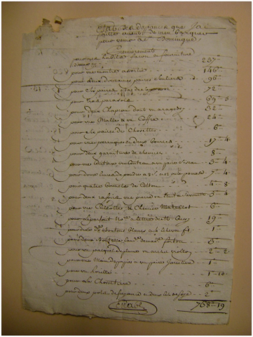 Fig. 4 : Le paquetage de voyage de Jean Esrable des Barrières qui embarque sur le navire Le Grand Turc de Bordeaux en 1748 pour la partie Sud de Saint-Domingue
