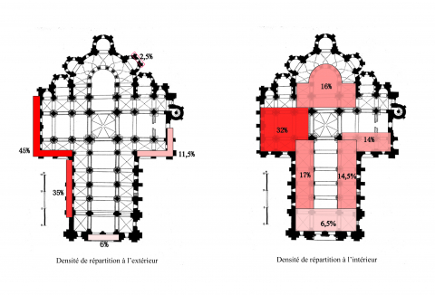 Fig. 7 – Sainte-Foy de Conques, plans de densité de répartition des marques lapidaires au niveau du  rez-de-chaussée.
