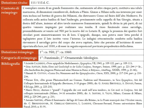 Fig. 12: Esempio della struttura del Database