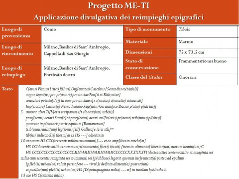 Fig. 13: Esempio della struttura dell’Applicazione divulgativa