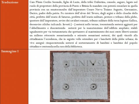 Fig. 14: Esempio della struttura dell’Applicazione
