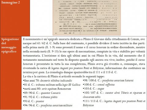 Fig. 15: Esempio della struttura dell’Applicazione divulgativa