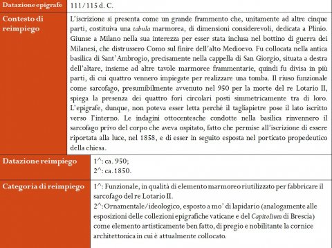 Fig. 16: Esempio della struttura dell’Applicazione