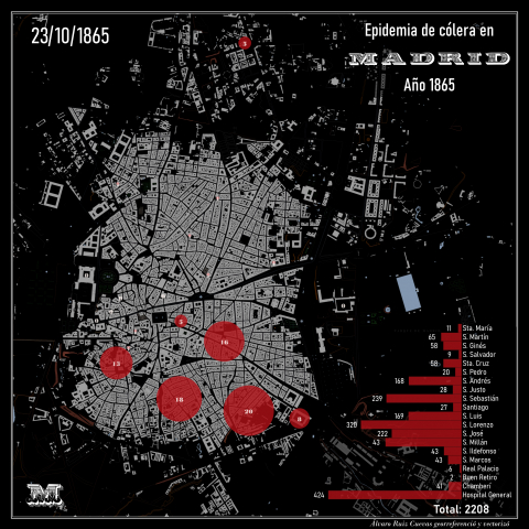 Fig. 7 : Décès dus au choléra au 83e jour d’épidémie © Álvaro Ruiz Cuevas