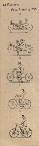 Fig. 3 : « La puissance de la presse cycliste », Le Cycle : organe hebdomadaire spécial de la vé-locipédie, n. 171, 2 décembre 1894, Bibliothèque du Tourisme et des Voyages, Fonds Touring Club de France, A RES TOU © Ville de Paris / BTV