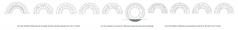 Fig. 8 – Sainte-Foy de Conques, relevé des marques lapidaires, face extérieure des baies inférieures du bras nord du transept et du gouttereau nord de la nef.